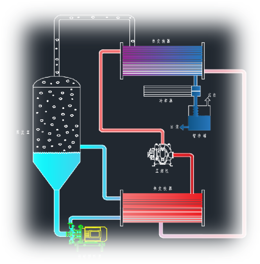 低溫蒸發(fā)器工作原理圖